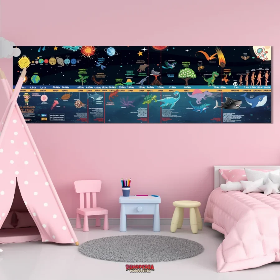 Couloir du temps (poster géant)