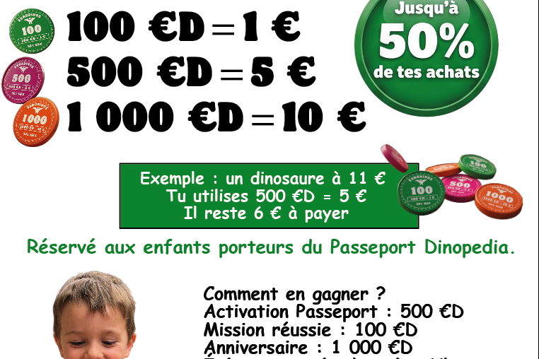 Explication Eurosdinos des parcs Dinopedia
