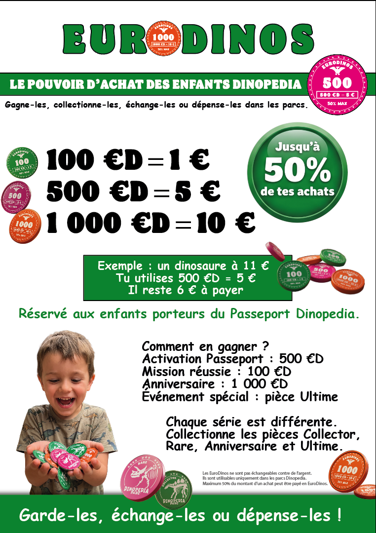 Explication Eurosdinos des parcs Dinopedia